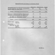 Tabla del Servicio de Salud Pública de los Estados Unidos resumiendo a los participantes en el estudio. Imagen: Wikimedia Commons